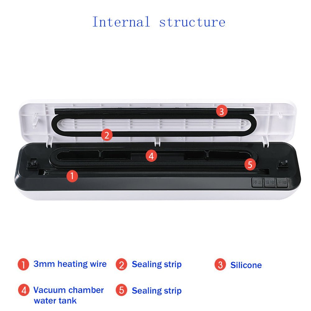 Electric Vacuum Sealer Packaging Machine - XXLDiscountsElectric Vacuum Sealer Packaging Machine