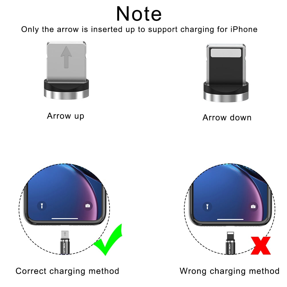 360 Degree Rotate Round Magnetic Cable