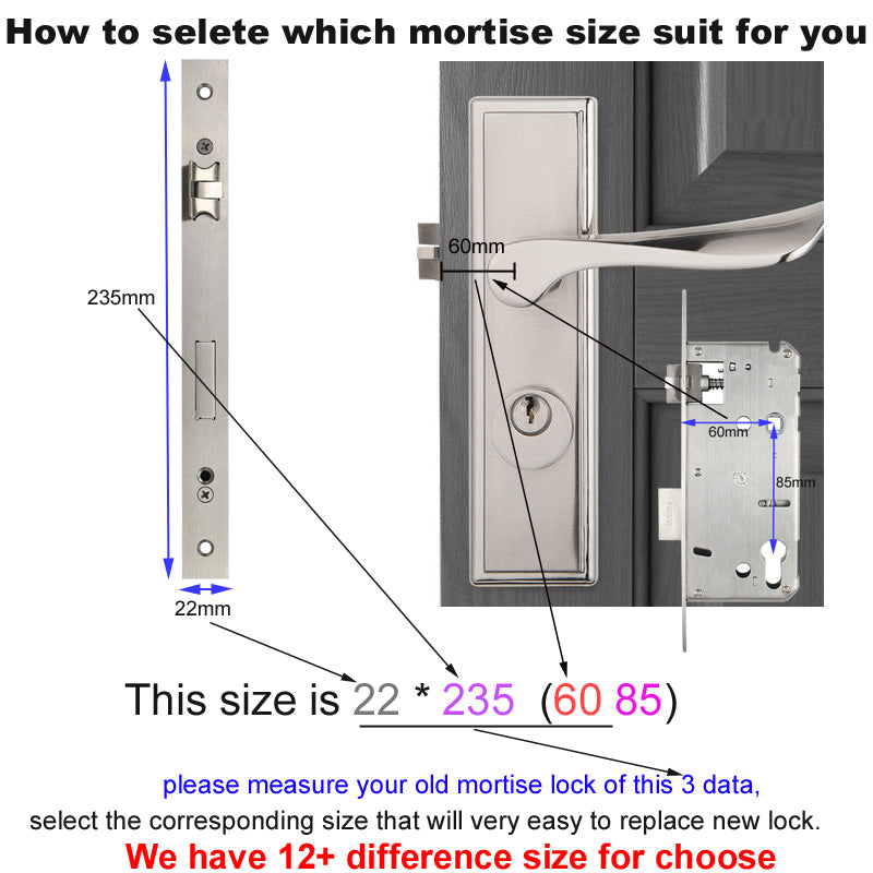 Electronic Smart Door Lock With Biometric