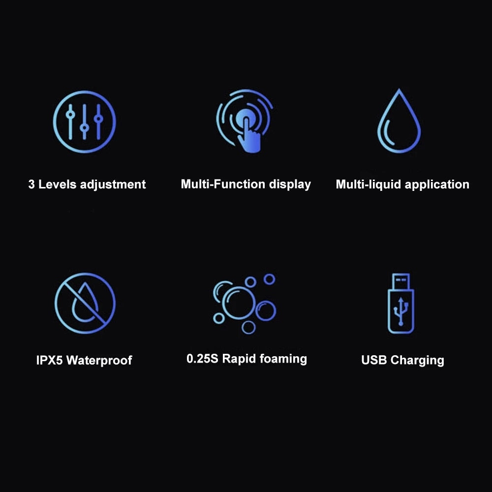 Automatic Soap Foam Dispenser